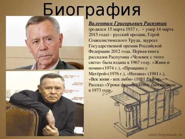 Интересные факты о валентине григорьевиче распутине. В Г Распутин биография.