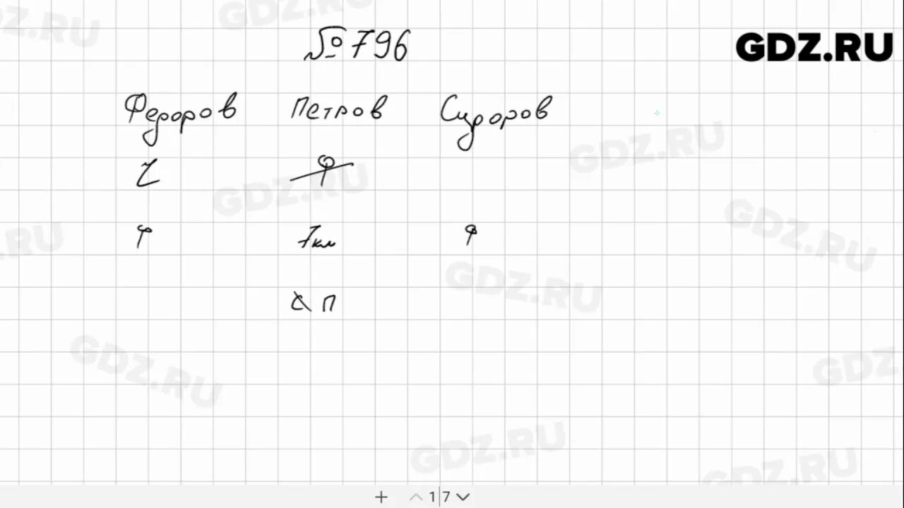 Математика 5 класс Мерзляк номер 796. 796 Математика 5 класс. Гдз по математике 5 класс номер 796. Алгебра 5 класс Мерзляк.