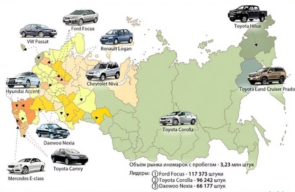 Какие марки производятся в россии. Самые популярные автомобили по регионам. Марки автомобилей по регионам. Автомобильная промышленность России карта. Карта автомобильных заводов в России.