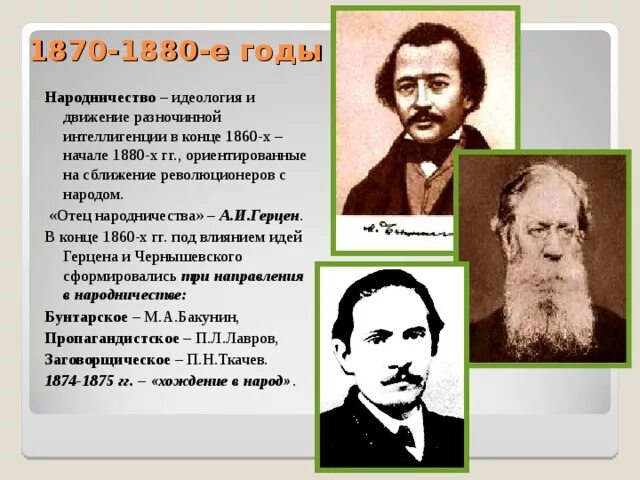 Лидеры народников 1860-1870. Движение народничество 1870 Лидеры. Революционное народничество 1870 - 1880. Общественное движение во второй половине 19 века народничество.