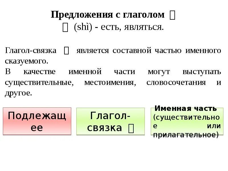 Предложения с глаголами. Составить предложения с глаголами. Придумать предложение с глаголом. Предложение с глагольными связками. В предложении глагол обычно бывает