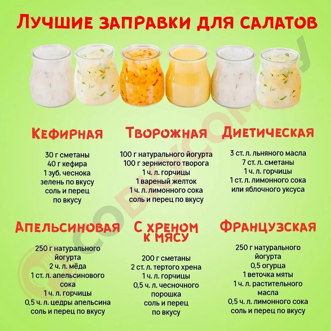 Можно ли сметану при похудении