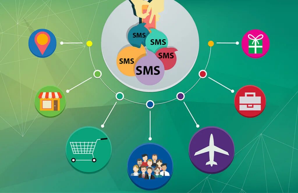 Message marketing. SMS-маркетинг. SMS marketing. SMS технологии. SMS картинки.