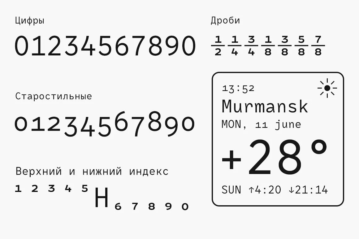 Для чего изначально были разработаны моноширинные шрифты. Моноширинные шрифты. моноширинные цифры. моноширинные шрифты кириллица. моноширинный шрифт кириллица.