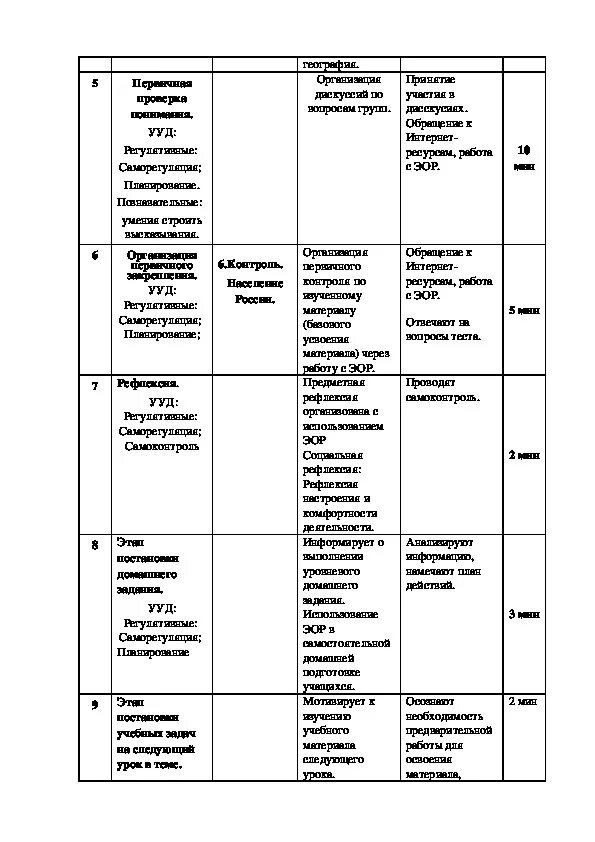 Религии россии 8 класс география. Народы и религии России 8 класс география таблица. Религии народов России таблица. География религий народов России таблица. Религии народов России 8 класс.