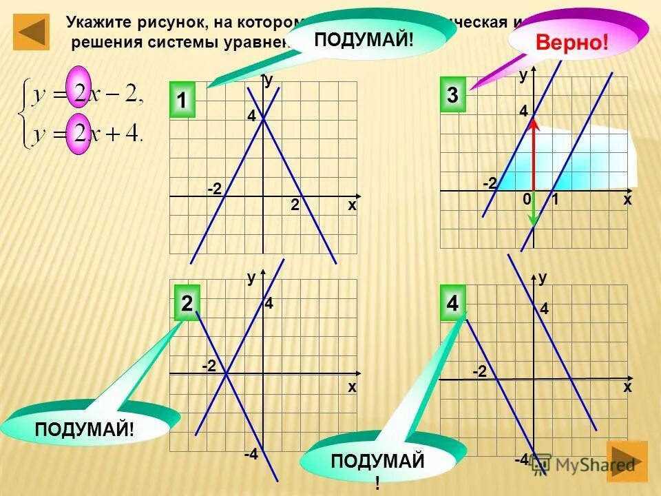 Прямая 3х у 1 0