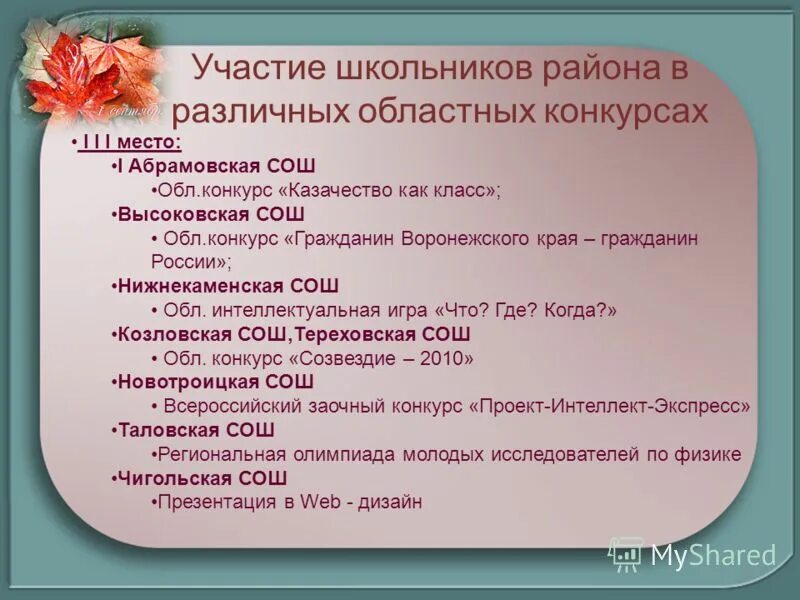 Конкурсы в области образования. Форма участия учеников это.