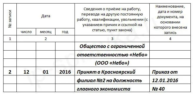 Запись в тк. Как сделать запись в трудовой книжке о принятии на работу. образец записи в трудовую книжку о приеме на работу. запись в трудовой книжке о принятии на работу образец. как внести запись о приеме на работу в трудовую книжку.
