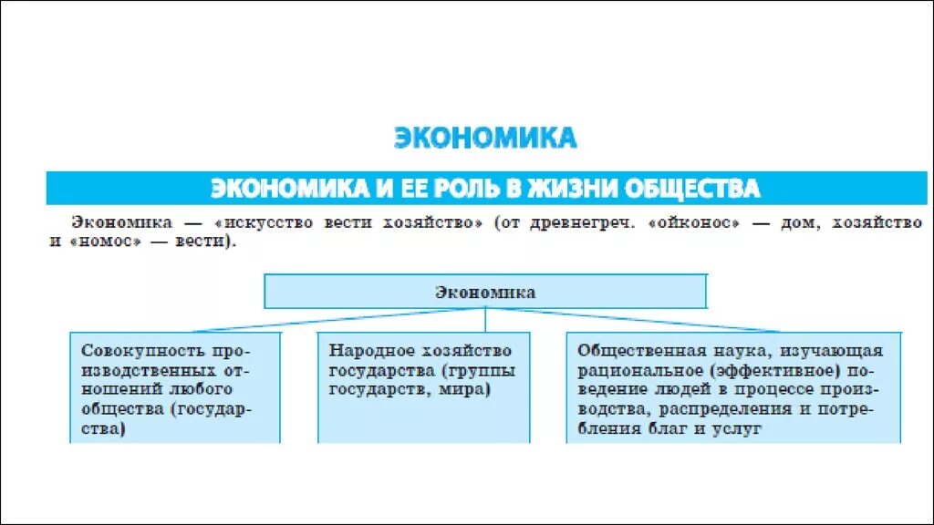 Экономика и ее роль. Экономика и ее роль в обществе. Экономика в жизни общества. Экономика роль экономики в жизни общества. Какая роль экономики в нашей жизни