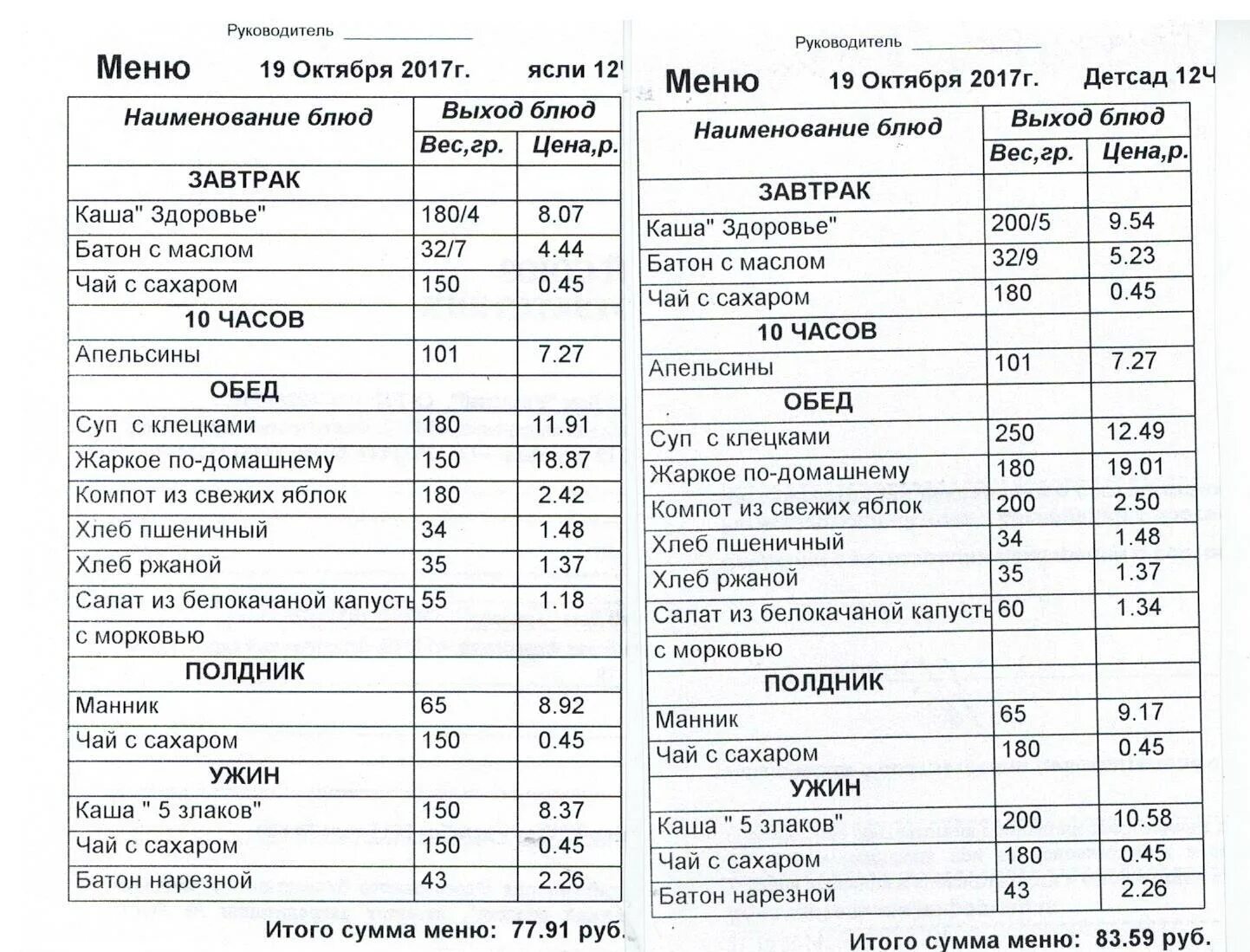 Меню с выходом блюд. Меню октябрь. Как написать выход блюда. Меню в ДОУ шаблон завтрак обед полдник.