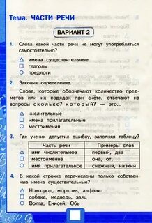 Тесты по русскому языку нн