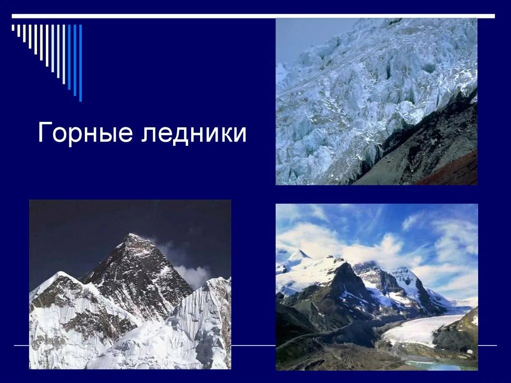 Горный ледник это. Горные ледники названия. Горное оледенение. Форма горных ледников. Типы ледников (материковые и горные).