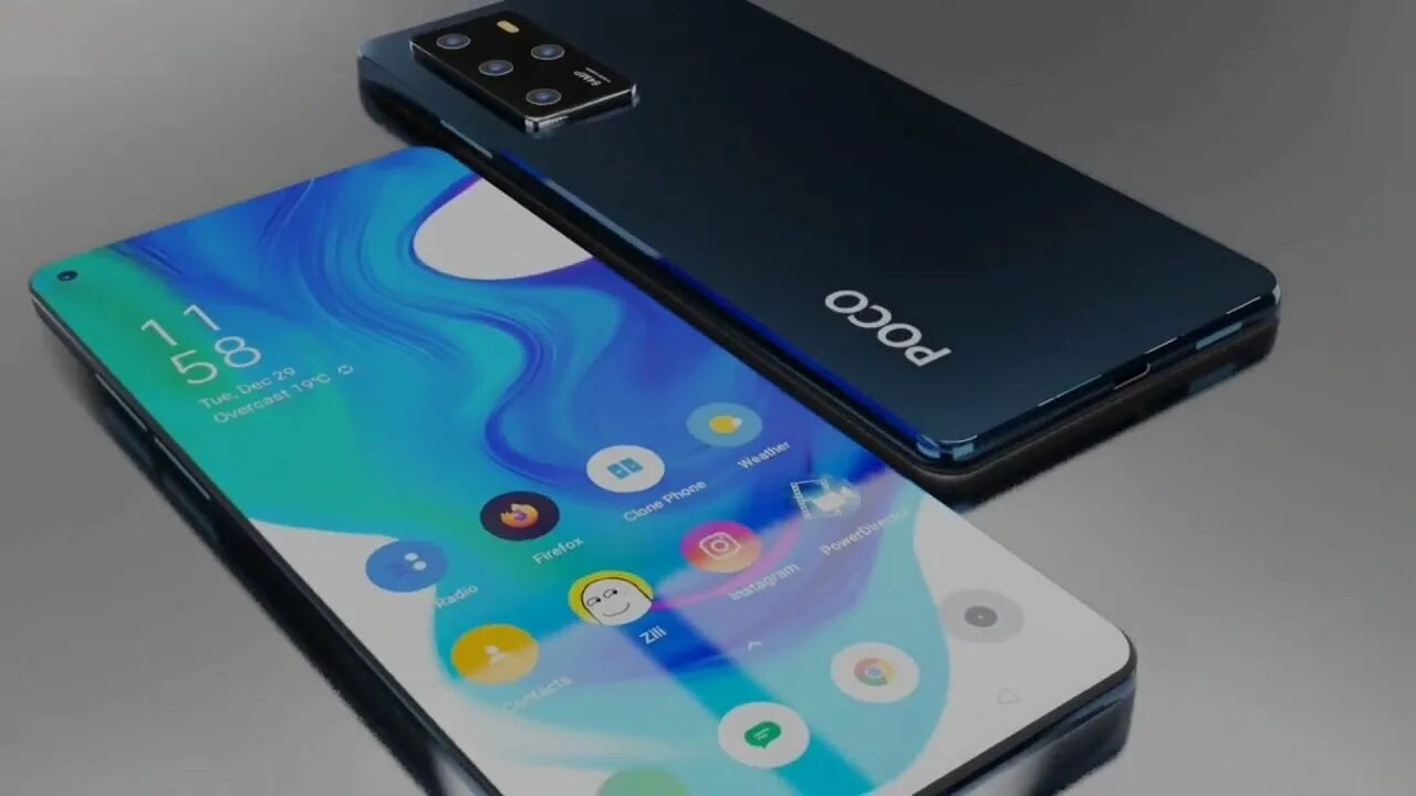 Poco x6 pro 5g global