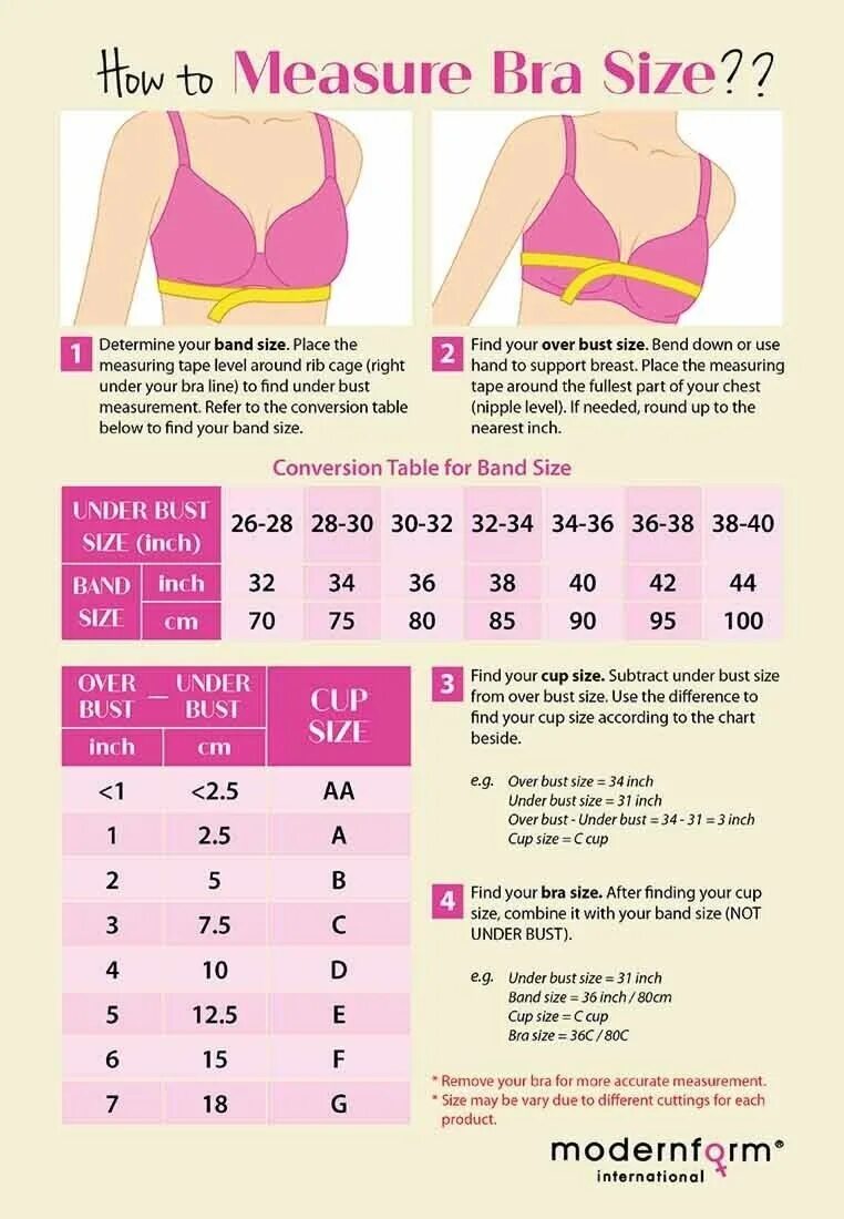 A cup b cup c добавить объект. Bra/cup size 36c (80c). c size bra. bra size cup c. размер 34/75.