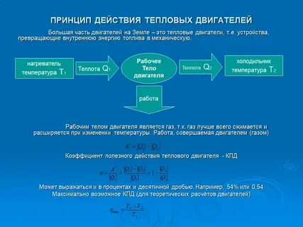 Какая величина характеризует экономичность теплового двигателя