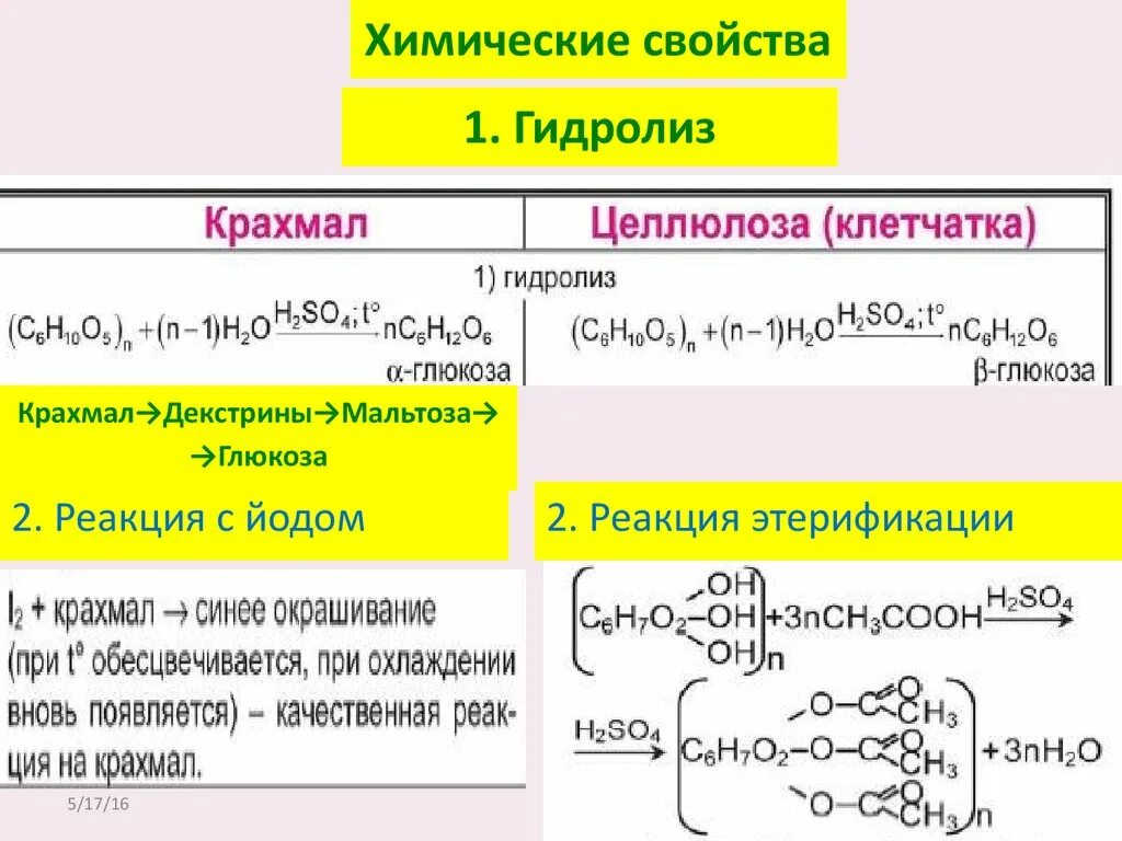 Сравнительная таблица крахмала и целлюлозы. Химические свойства целлюлозы гидролиз. Химические свойства целлюлозы и крахмала химия. Качественная реакция крахмала и целлюлозы. Химические свойства целлюлозы этерификации.