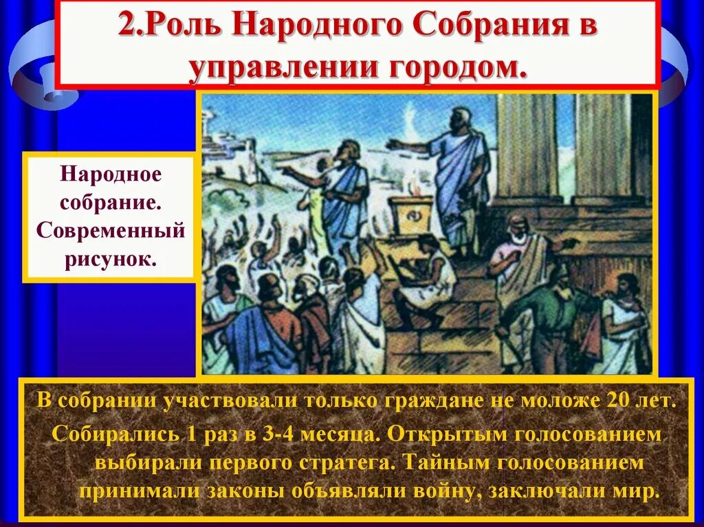 Как часто собиралось народное собрание при перикле. Роль народного собрания в Афинах. Народное собрание. Законы народных собраний это. Народное собрание это в истории.