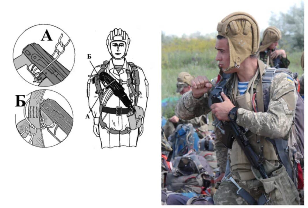 Как крепится автомат. Парашют с автоматом. Десантник с автоматом. Десантник с автоматом на парашюте. Парашют д6 с автоматом.