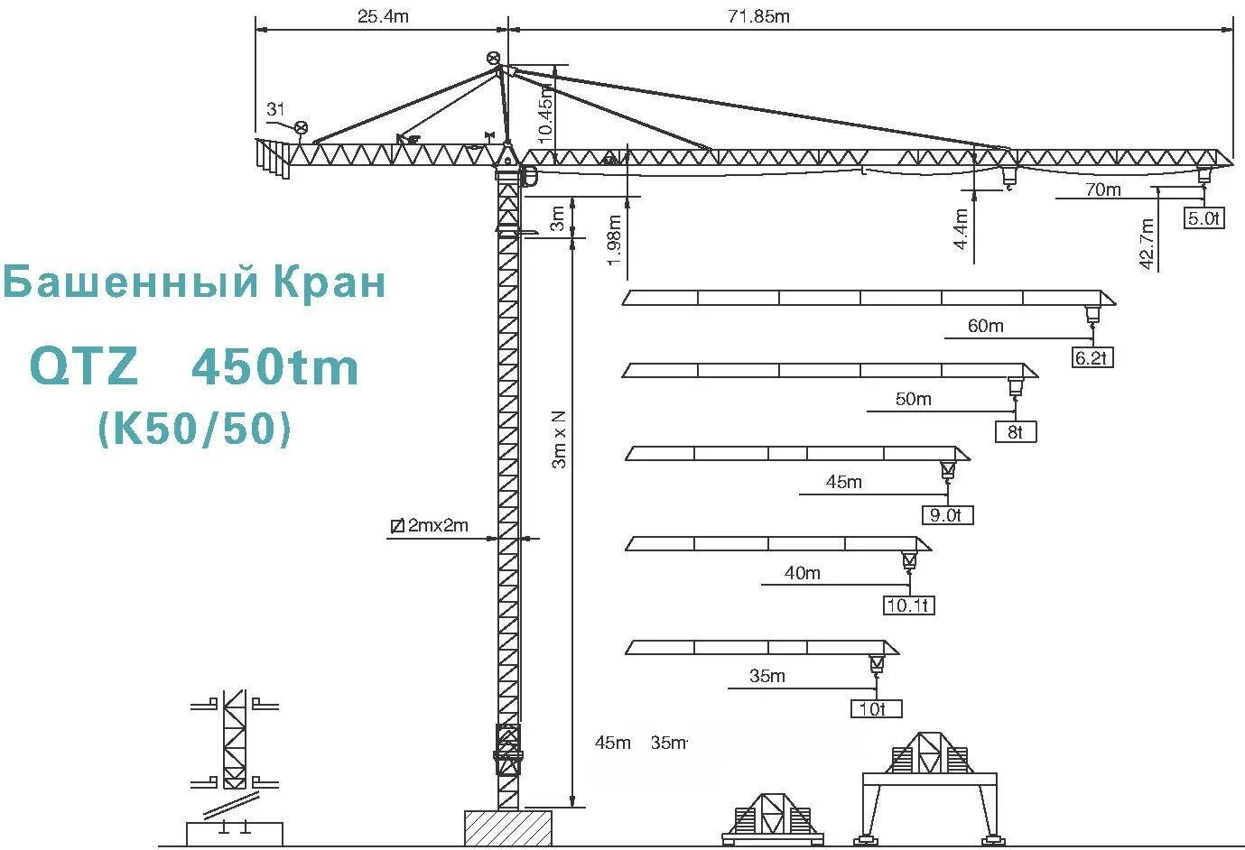 Какую работу совершает строительный кран. Кран башенный qtz450tm (k50/60) автокадовские схемы. QTZ 80 башенный кран чертеж. Кран КБ 415-01 чертеж. Башенный кран Zoomlion чертеж.