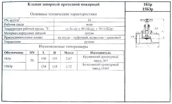 Клапан запорный 15с54бк 15х160. Клапан вентиля чугунного ду-25. Клапан запорный латунный pn10\50 технические характеристики. Вентиль 15кч16п чертеж. Вентиль 15ч8р2 ду15.