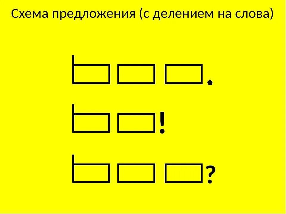 Схема предложения. Схема предложения 1 класс. Составьте схему предложения. Схематическое изображение предложения..