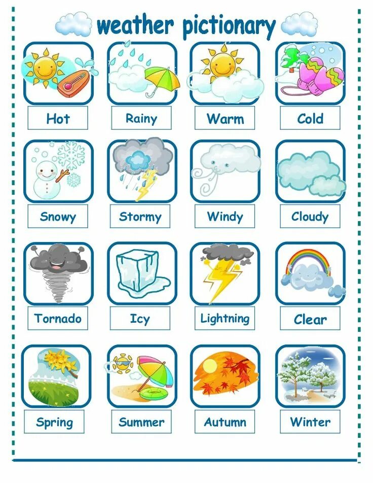 Погода темы по английскому языку. Weather для детей на английском. Проект по английскому погода. Weather упражнения. Погода темы по английскому языку.