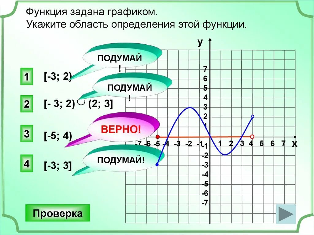 Функция задана y 5x 5. Указать область определения функции заданной графиком. Функция задана графиком укажите область определения. Функция задана графиком. Укажите область определения функции.. Функция задана графиком указать область определения функции.