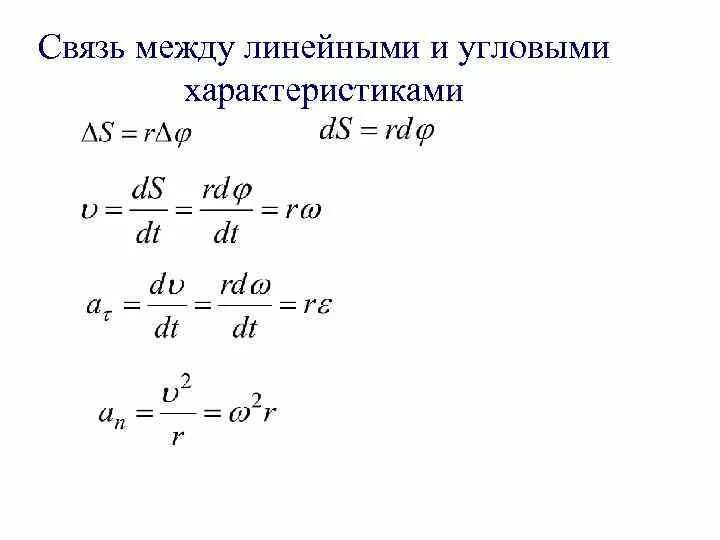 Связь между линейной и угловой связью. Связь линейных и угловых кинематических характеристик. Связь между линейными и угловыми кинематическими характеристиками. Связь линейных и угловых характеристик вращательного движения. Взаимосвязь угловых и линейных кинематических характеристик.