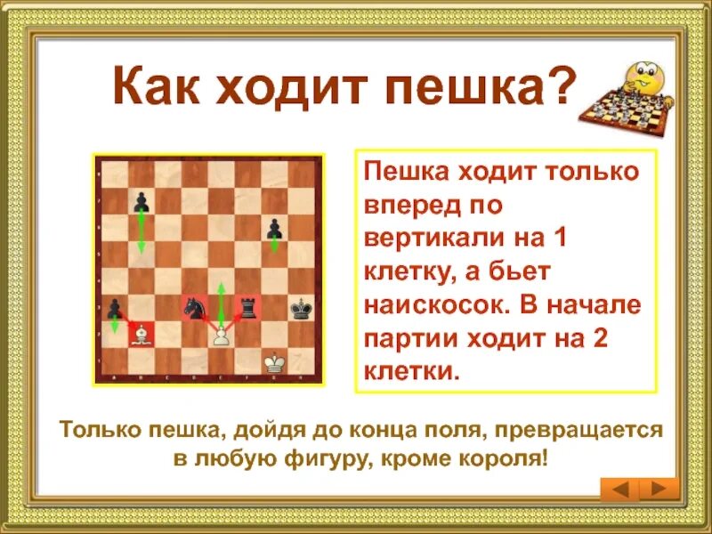 Правила шахмат пешка