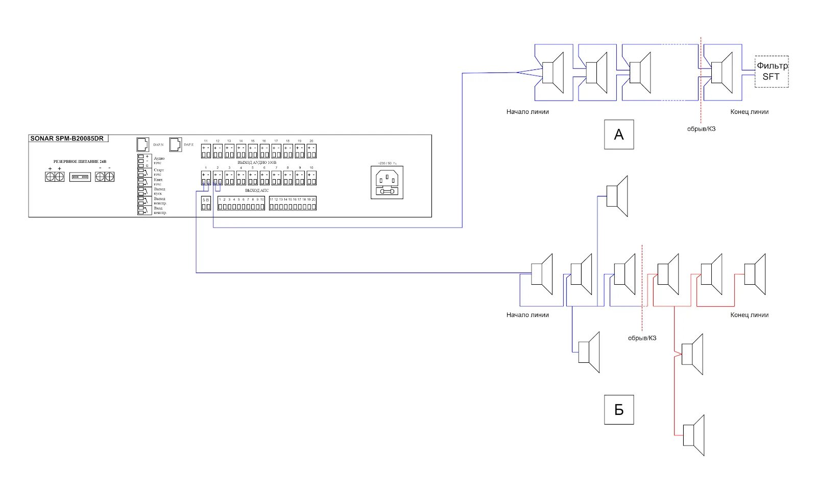 Фильтр оконечный Sonar SFT-2300. Фильтр оконечный для трансляционной линии Sonar SFT-2300. Sonar SFT-2300 схема подключения. SFT-2300 Sonar фильтр. Гост система оповещения 2021