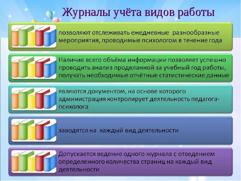 Документация психолога в детском саду. Документы педагога-психолога в ДОУ. Документы педагога психолога. Документация педагога психолога.