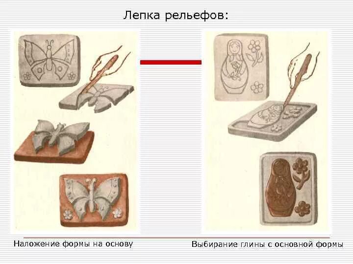 Способы получения объемных рельефных форм и изображений. Рельефный способ лепки. Способы лепки рельефа. Этапы лепки рельефа. Рельеф лепка.