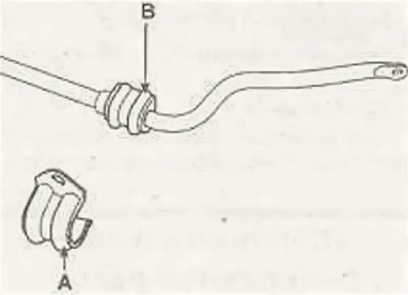 Штанга стабилизатора газ 31105. Стабилизатор передний на схеме ceed 2011. Ремонт поперечного стабилизатора. Nissan ad 4wd стабилизатор. Ваз 2110 стабилизатор поперечной устойчивости передний.