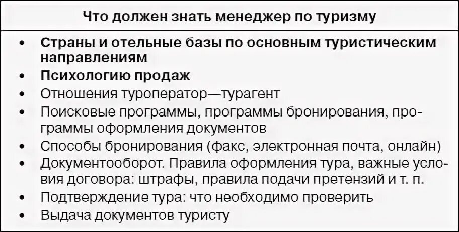 Что должен уметь управляющий