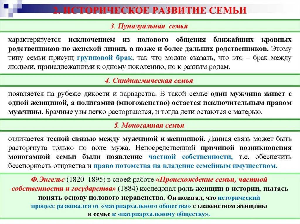 Тенденции современного брака и семьи. Исторические этапы развития семьи. Исторические типы семейных отношений. Стадии развития семьи в истории. Исторические этапы эволюции семьи.