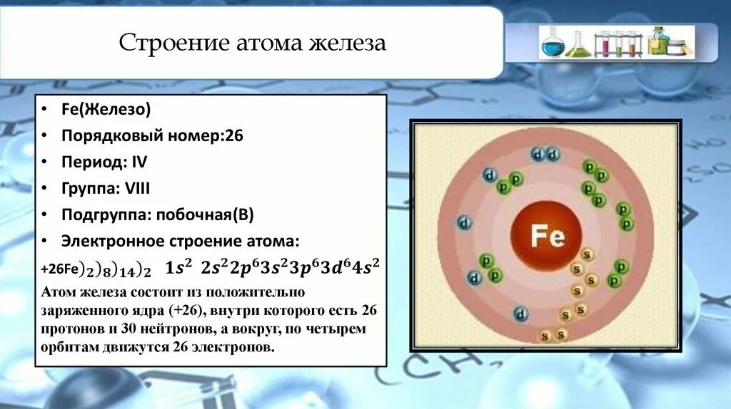 Ядро этого элемента содержит. Состав ядра и строение электронной оболочки железа. Железо структура электронной оболочки атома. Fe строение электронной оболочки. Строение ядра атома железа.