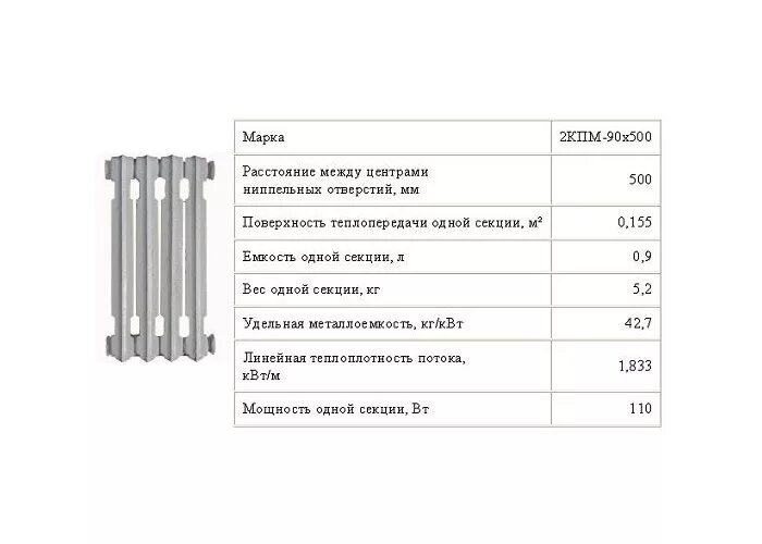Радиатор биметаллический мощность 1 секции квт. Как рассчитать батареи отопления на комнату. Как рассчитать батареи на кв. Радиатор биметаллический мощность 1 секции квт. Площадь одной секции чугунного радиатора отопления для покраски.