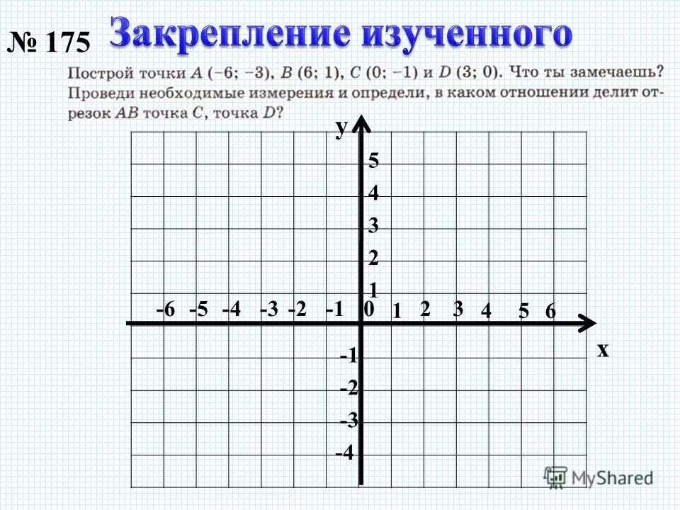 Определите координаты точек 6 класс