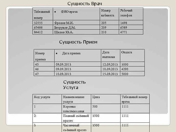 Что такое табельный номер в мегафоне. Табельный номер сотрудника. Что такое табельный номер работника. Табельный номер сотрудника пример. Табельный номер врача.