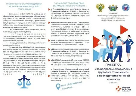 Оформление трудовых отношений