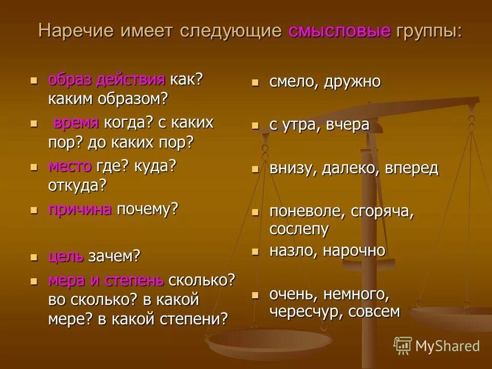 Уважают какое время. Наречия на й. Наречие часть речи. Епречие. Наречие причины.