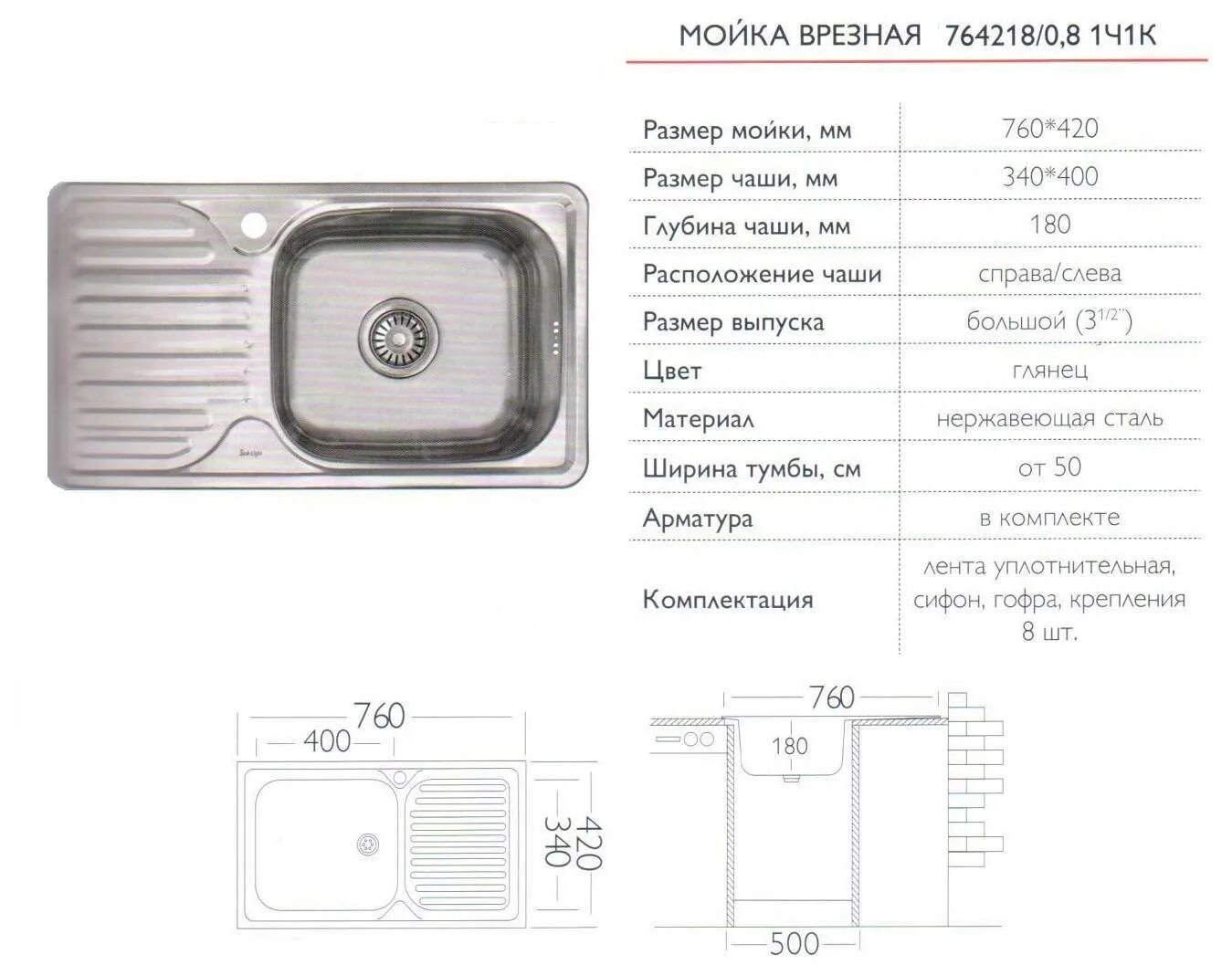 Размер врезной мойки. Чертеж врезная нержавеющая раковина 380x380. Крепления для врезных моек схема установки. Стандартные размеры мойки для кухни из нержавейки. Мойка врезная sink light 604918/0.