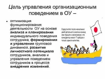Цели организационного отдела