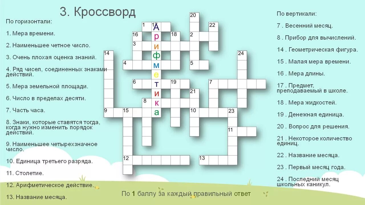 Кроссворд с вопросами и ответами на тему