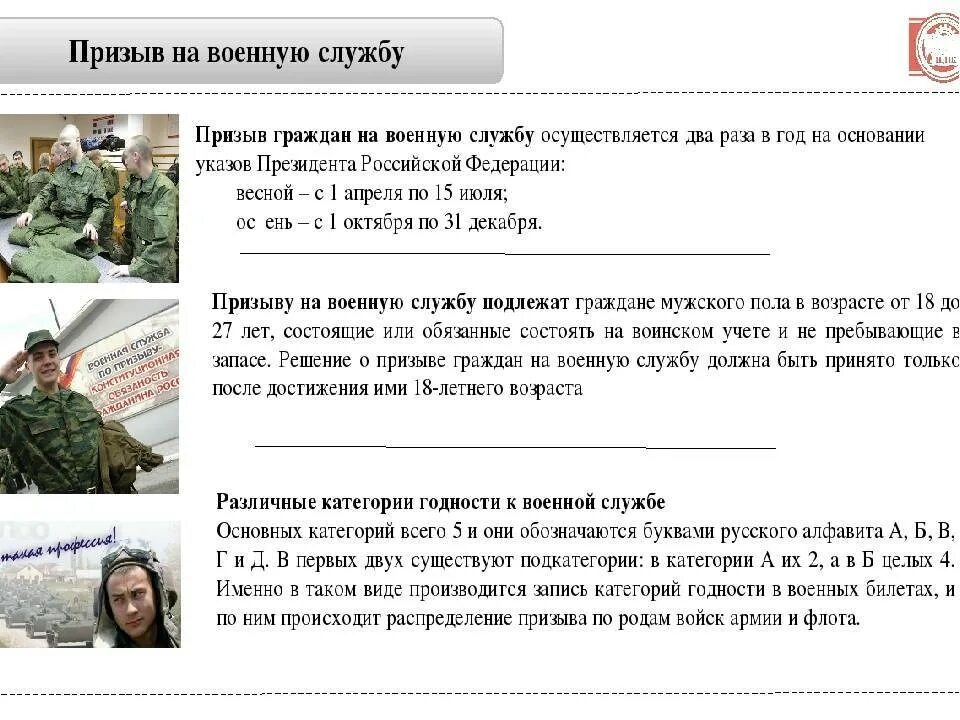 Сроки призывной компании. Призыв граждан на военную службу. Сроки призыва в армию и службы. Призыв на военную тему. Призыв граждан на военную службу осуществляется на основании указов.