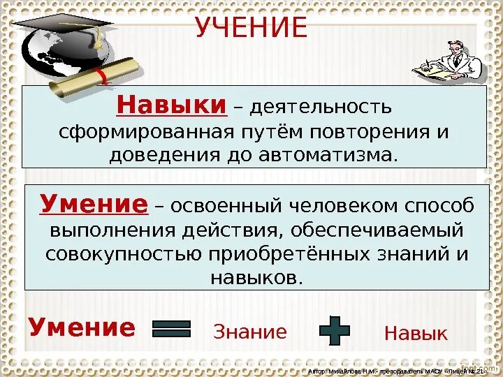 Навыки приобретенные на практике. Учение как процесс. Знания умения навыки это методы. Автором идеи «обучения посредством действия». Практиковать умения.