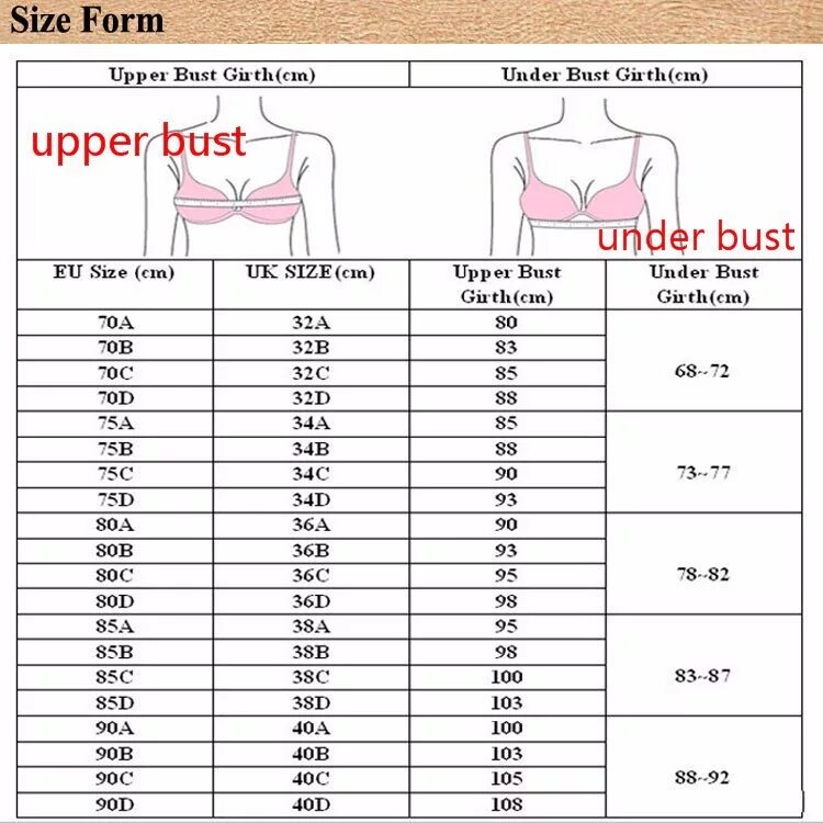 34 C размер бюстгальтера. 75b лифчик Размеры. Размер (34-75) (36-80) (38-85) размер бюстгальтера. Размеры 34 75b бюстгальтер.