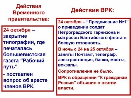 Действия по захвату власти