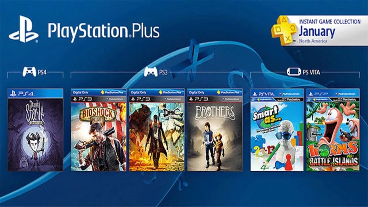 PS Plus игры. PLAYSTATION Plus. PLAYSTATION Plus обложка. История PLAYSTATION.