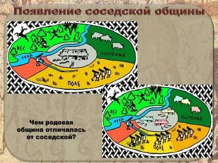 Переход к соседской общине 5 класс